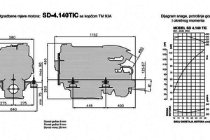 SCAM 4.140TIC, 140 HP diesel engine
